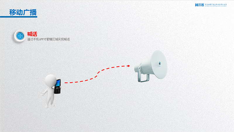 移動廣播.png 移動廣播.png